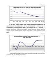 Referāts 'Vieglā rūpniecība Latvijā pirms un pēc iestāšanās Eiropas Savienībā', 15.