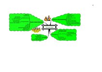 Konspekts 'Darba tirgus', 6.