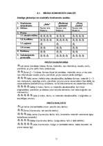 Biznesa plāns 'SIA "Cheri"', 11.