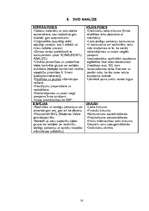 Biznesa plāns 'SIA "Cheri"', 18.