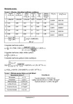 Konspekts 'Šķidruma viskozitātes koeficienta noteikšana ar Stoksa metodi', 2.