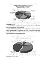 Referāts 'Hiperbārās oksigenācijas terapijas pacientu izglītošana', 25.