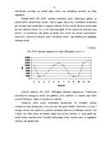 Prakses atskaite 'Valsts kvalifikācijas prakse mēbeļu uzņēmumā', 12.