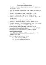 Prakses atskaite 'Valsts kvalifikācijas prakse mēbeļu uzņēmumā', 32.