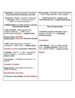 Konspekts 'Klīniskās farmakoloģijas konspekts par medikamentiem kardioloģijā', 2.