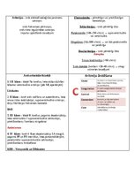 Konspekts 'Klīniskās farmakoloģijas konspekts par medikamentiem kardioloģijā', 3.