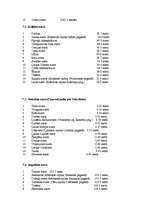 Referāts 'Latvijas ezeri', 16.