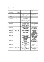 Paraugs 'Туристический продукт', 19.