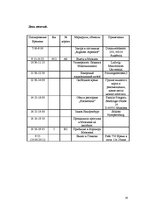 Paraugs 'Туристический продукт', 20.