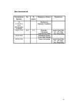 Paraugs 'Туристический продукт', 21.