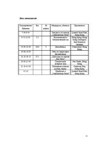 Paraugs 'Туристический продукт', 22.