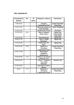 Paraugs 'Туристический продукт', 23.