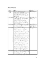 Paraugs 'Туристический продукт', 28.