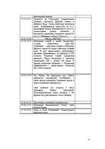 Paraugs 'Туристический продукт', 33.