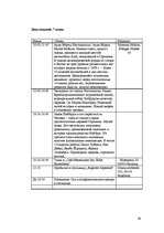 Paraugs 'Туристический продукт', 36.