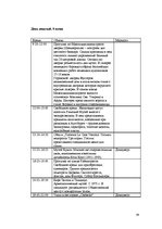 Paraugs 'Туристический продукт', 38.