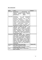 Paraugs 'Туристический продукт', 42.