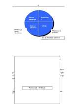 Referāts 'Reklāmas kampaņa', 5.