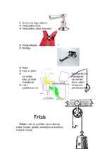 Referāts 'Vienkāršie mehānismi sadzīvē', 4.