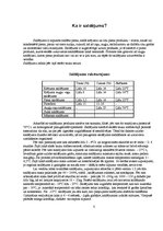 Referāts 'Saldējuma piedāvājums Latvijas tirgū, tā veidi, nozīme uzturā, prečziniskais rak', 3.