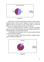 Diplomdarbs 'Latvijas augstskolu mājaslapu krāsu, grafisko objektu un struktūras noformēšanas', 48.