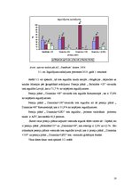 Referāts 'A/s "Swedbank" privāto pensiju fondu darbība finanšu instrumentu tirgū', 10.