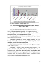 Referāts 'A/s "Swedbank" privāto pensiju fondu darbība finanšu instrumentu tirgū', 11.