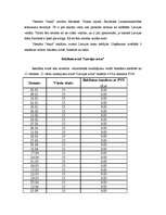 Konspekts 'Reklāmas budžets un tā izlietojums viesnīcai Smiltenē', 2.