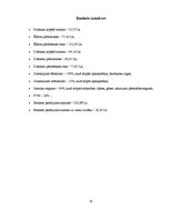 Prakses atskaite 'Banketa organizēšana', 14.