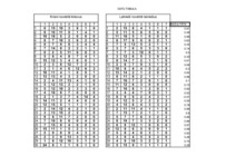 Referāts 'Kauzāla atribūcija latviešu un krievu etniskajās grupās', 21.