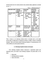 Referāts 'Mārketinga vadīšana, stratēģiju izvēle un mārketinga elementu kombinēšana viesnī', 6.