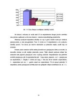 Referāts 'Mārketinga vadīšana, stratēģiju izvēle un mārketinga elementu kombinēšana viesnī', 20.