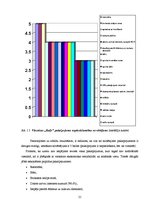Referāts 'Mārketinga vadīšana, stratēģiju izvēle un mārketinga elementu kombinēšana viesnī', 21.