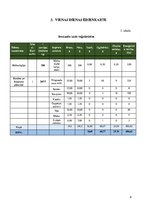 Prezentācija 'Ēdienkarte specializētajam uzturam', 8.