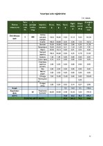 Prezentācija 'Ēdienkarte specializētajam uzturam', 11.