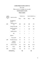 Prezentācija 'Ēdienkarte specializētajam uzturam', 15.