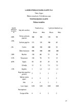 Prezentācija 'Ēdienkarte specializētajam uzturam', 21.
