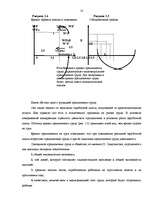Referāts 'Pынок труда', 13.