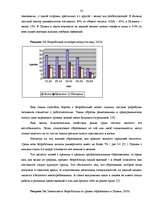 Referāts 'Pынок труда', 32.