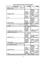 Diplomdarbs 'Debitoru parādi', 11.