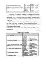 Diplomdarbs 'Debitoru parādi', 13.