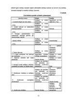 Diplomdarbs 'Debitoru parādi', 19.