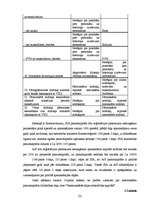 Diplomdarbs 'Debitoru parādi', 21.