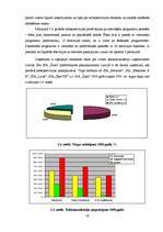 Diplomdarbs 'Debitoru parādi', 28.
