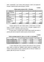 Diplomdarbs 'Debitoru parādi', 43.