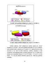 Diplomdarbs 'Debitoru parādi', 47.