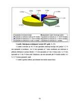 Diplomdarbs 'Debitoru parādi', 54.