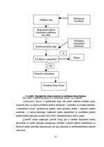 Diplomdarbs 'Debitoru parādi', 55.