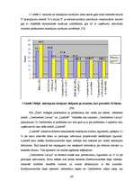 Diplomdarbs 'Debitoru parādi', 58.