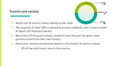 Prezentācija 'The Wood Industry in Latvia and It’s Effect on Latvian Economy', 7.